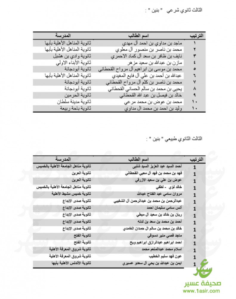 Screenshot_٢٠١٦-٠٦-٠٣-١٨-٣٢-٤٠-1