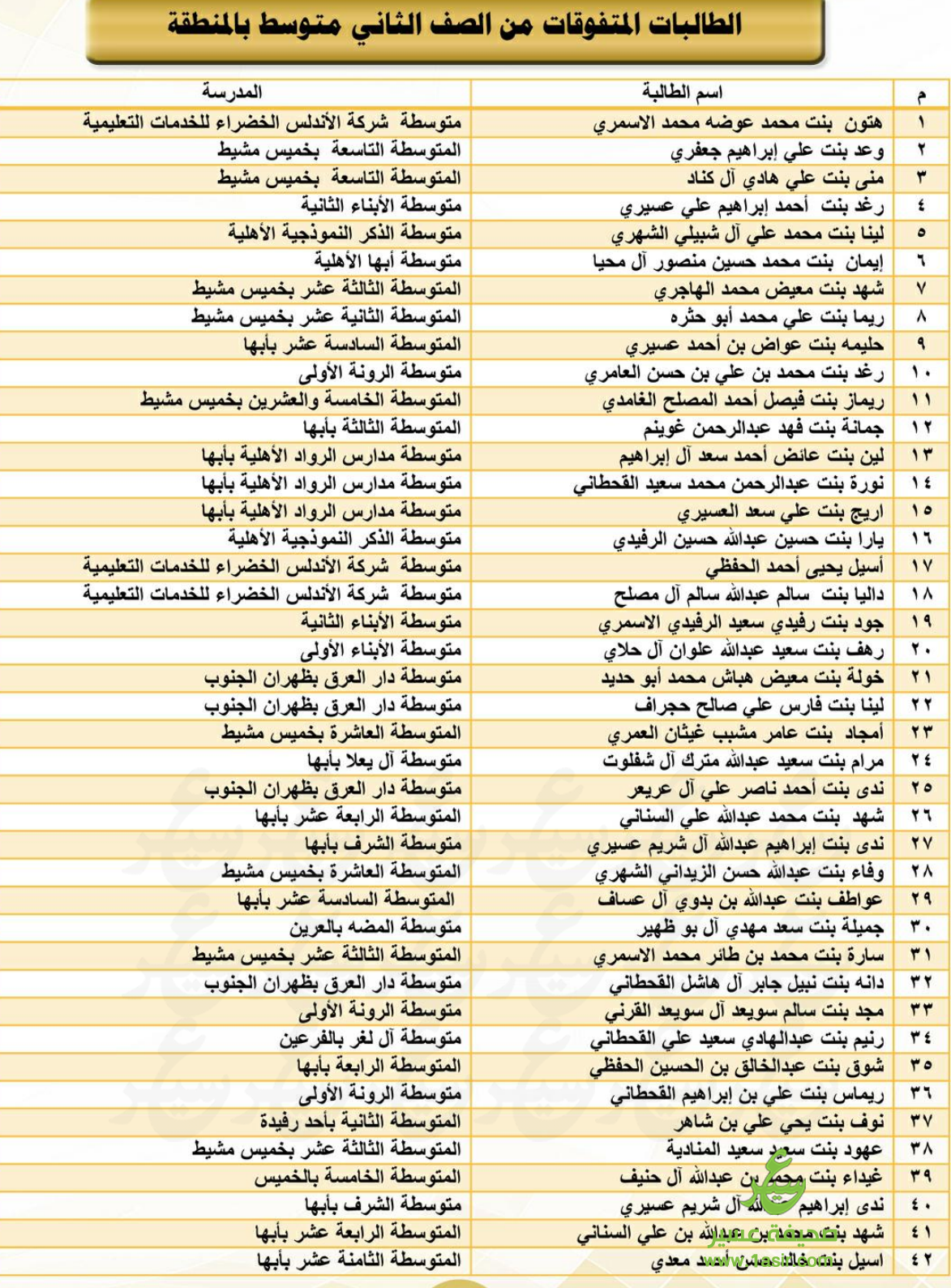 في وقت ينبع الصلاة مواقيت الصلاة