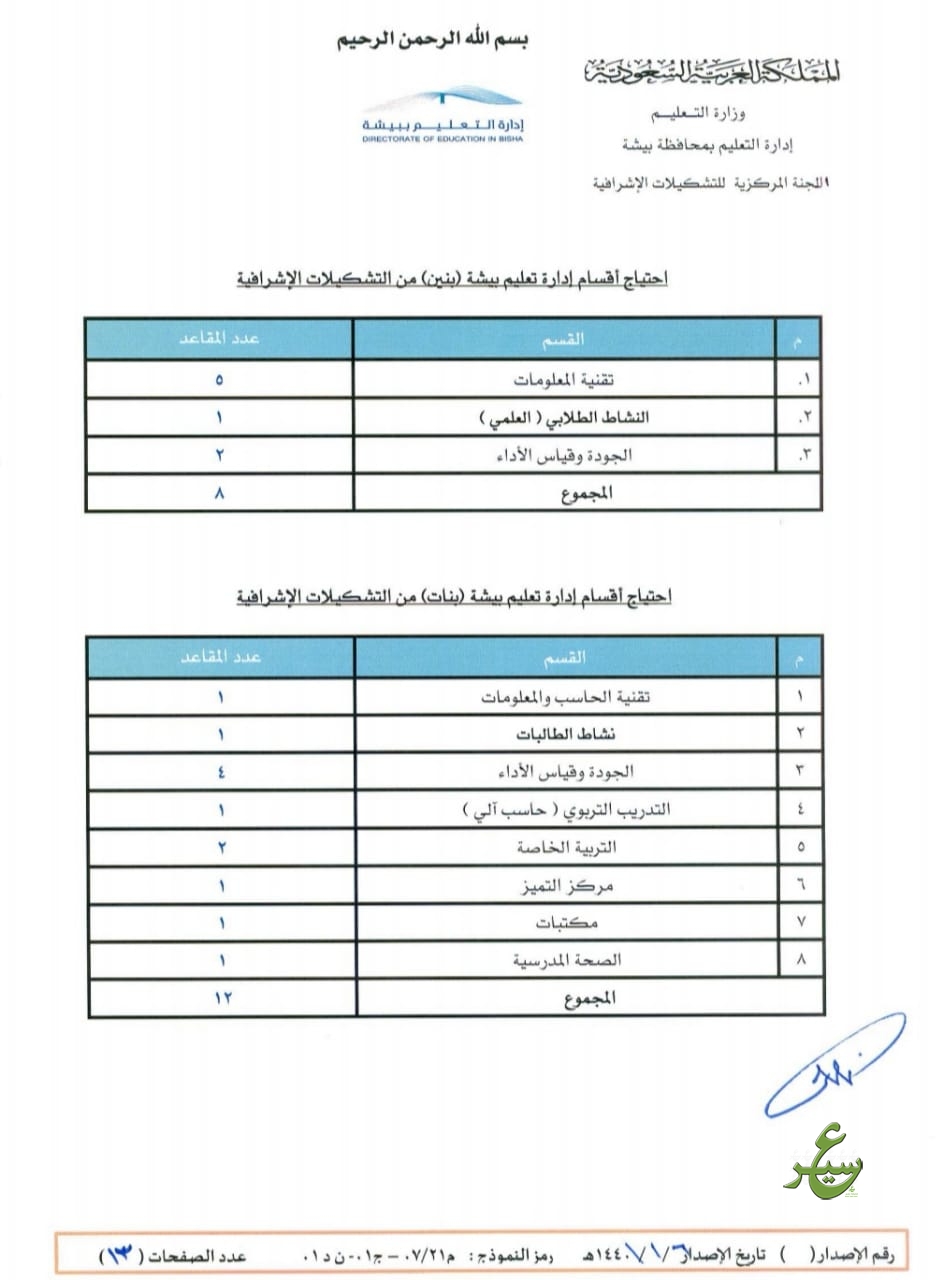 ادارة تعليم بيشه